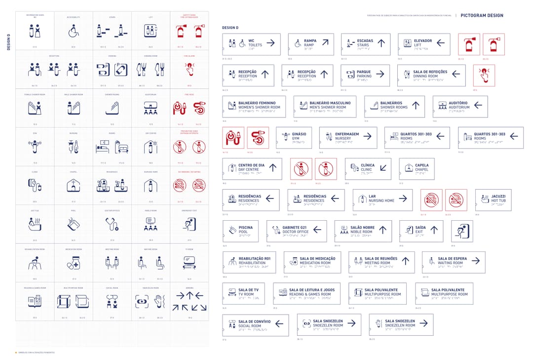 Os pictogramas numerados até 39 e as placas com variantes.